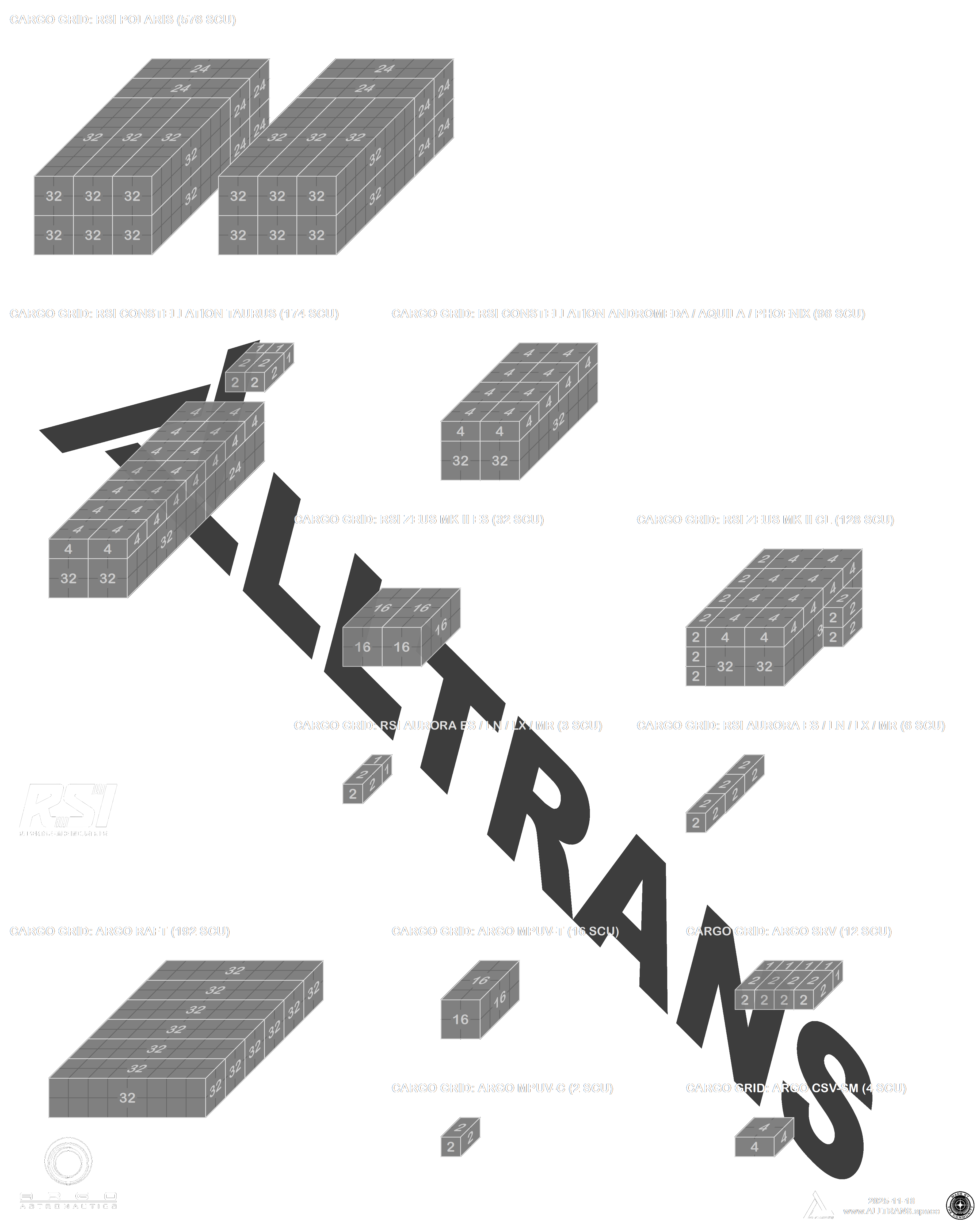 Cargo Grid RSI und Argo