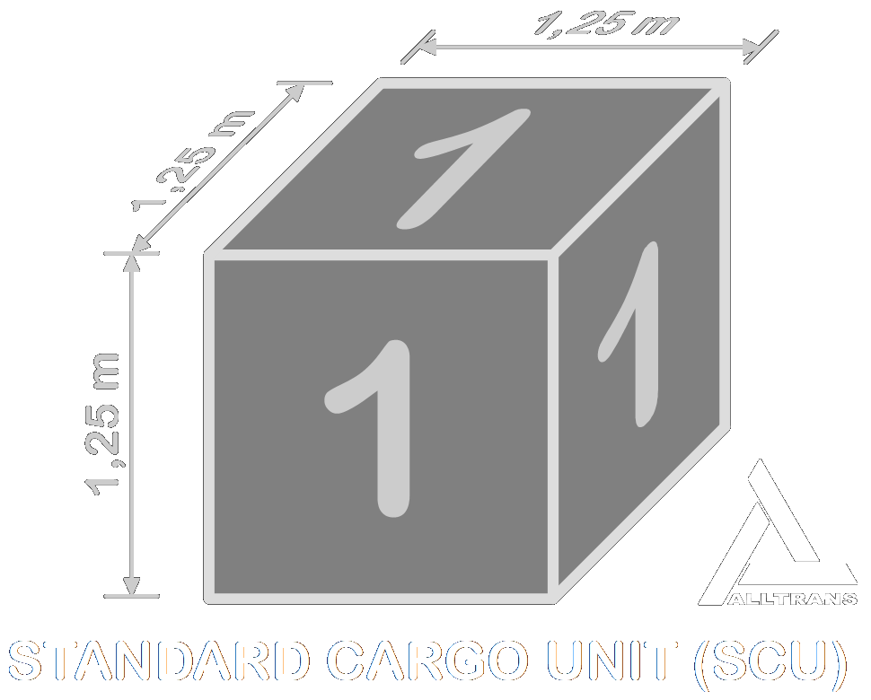 Standard Cargo Unit