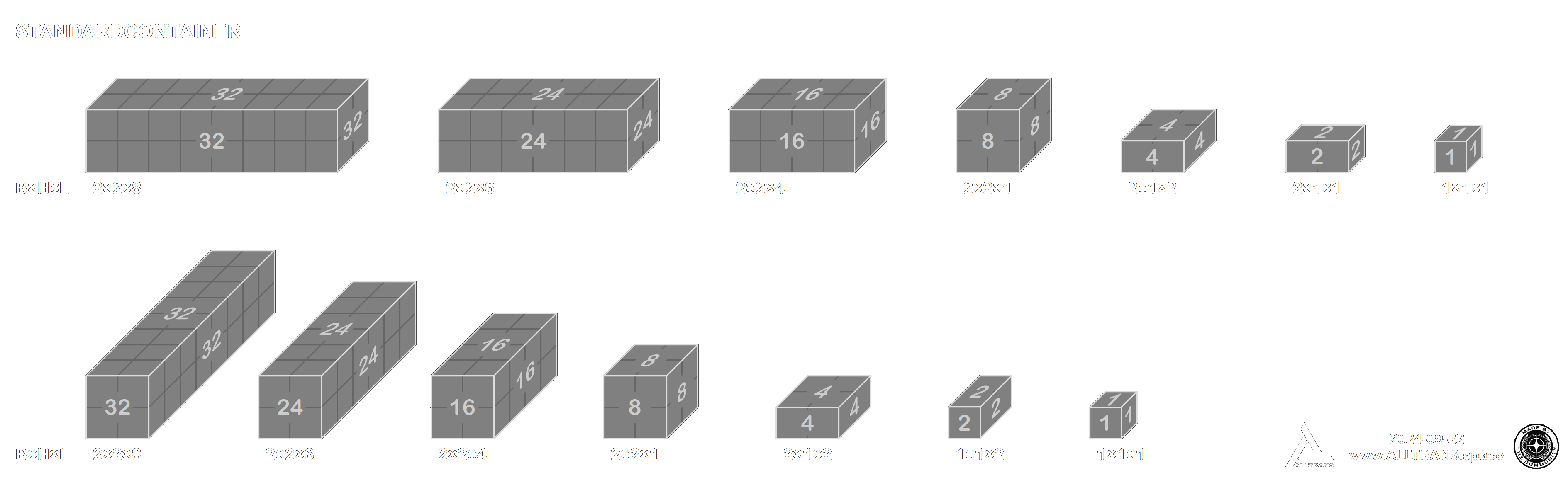 Standard Container